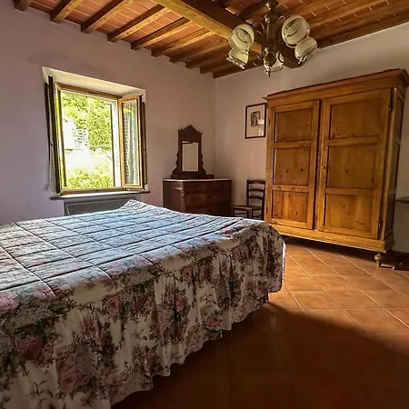 Vakantiehuis Renee House *